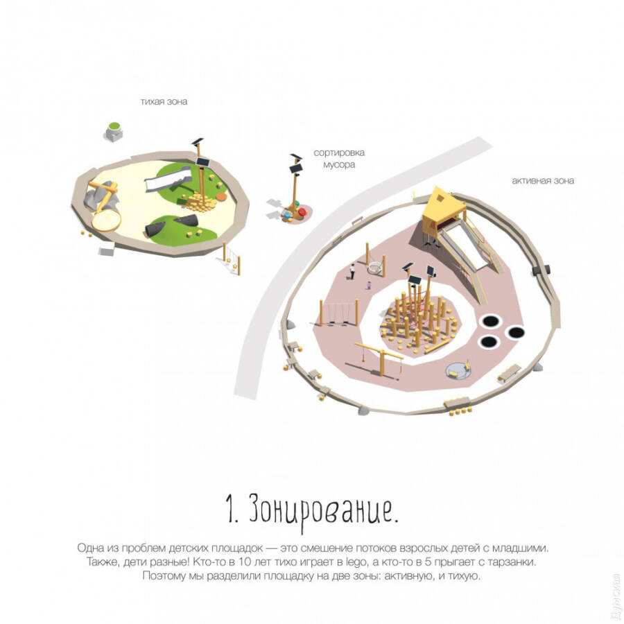 Детские площадки Одесса