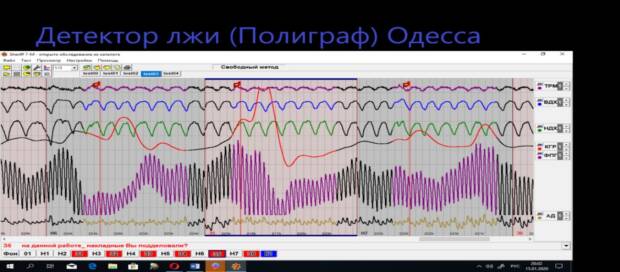 Детектор лжи в Одессе. Охрана, безопасность, защита > Детектор лжи, полиграф, Одесса