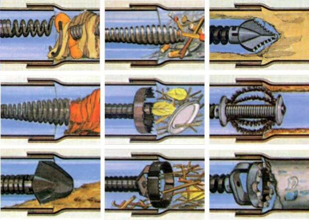 Гидросервис- Услуги спецтехники по промышленной чистке ливневых и канализационных систем. Городские службы, власть > Аварийные и экстренные службы, Одесса