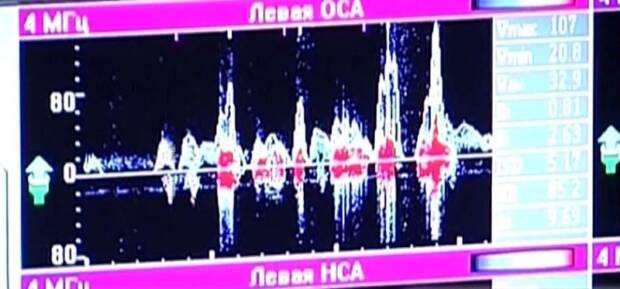 Одесский доктор, медицинский и оздоровительный центр. Медицина, здоровье > Медицинские и оздоровительные центры, Одесса