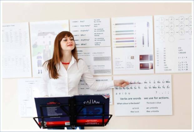 Профи-Центр, курсы иностранных языков, курсы английского языка. Образование (школы, курсы) > Курсы иностранных языков, Одесса