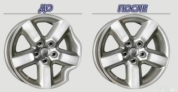 Ремонт надувных изделий в Одессе. Авто > Шиномонтаж, Одесса