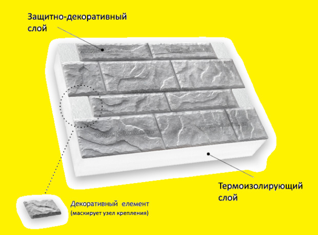 Термоплиты "SunRock". Строительство (продукция) > Строительные супермаркеты, Одесса