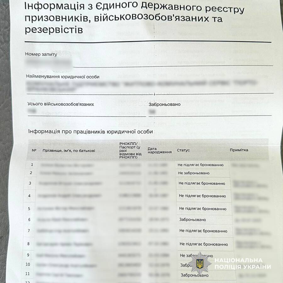 Комунальники Одеси привласнили 15 млн грн через фіктивне працевлаштування