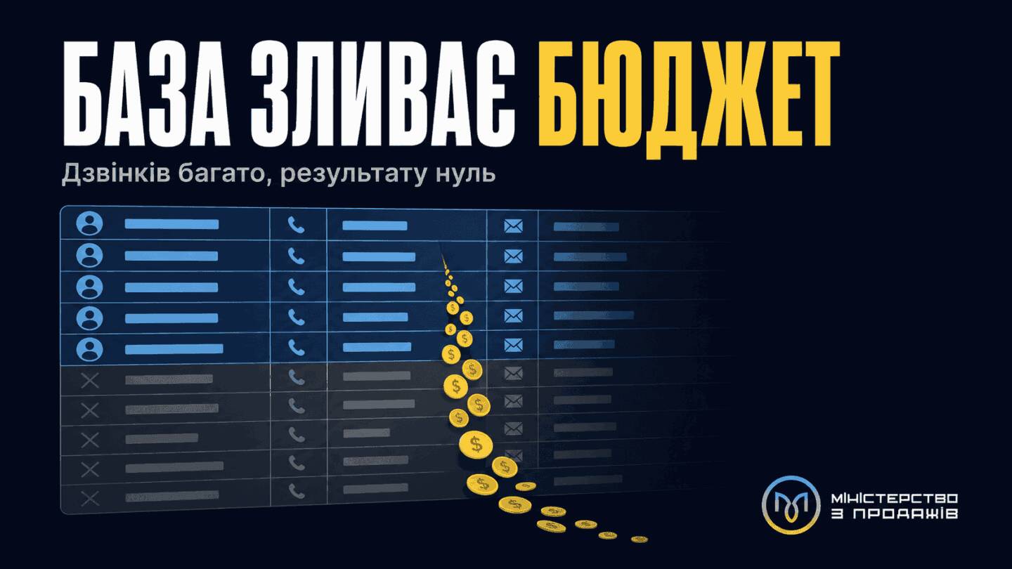 Бюджет витікає на мертві контакти у неякісній B2B-базі, з написом «База зливає бюджет» та підписом «Дзвінків багато, результату нуль»